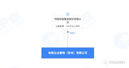 同程控股新設(shè)企業(yè)管理公司，注冊資本100萬元加碼管理布局