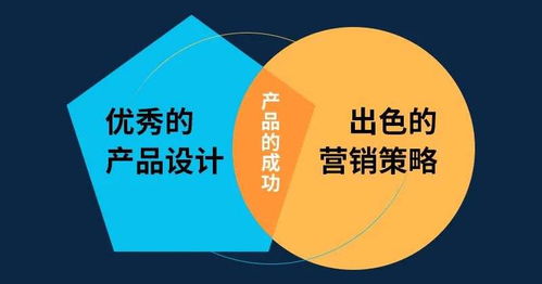 下一個十年 設計能否成為新銳品牌的制勝法寶？